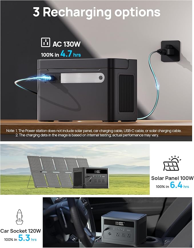 DaranEner Portable Power Station 600W, 576Wh LiFePO4 Battery Backup, Solar - Image 4