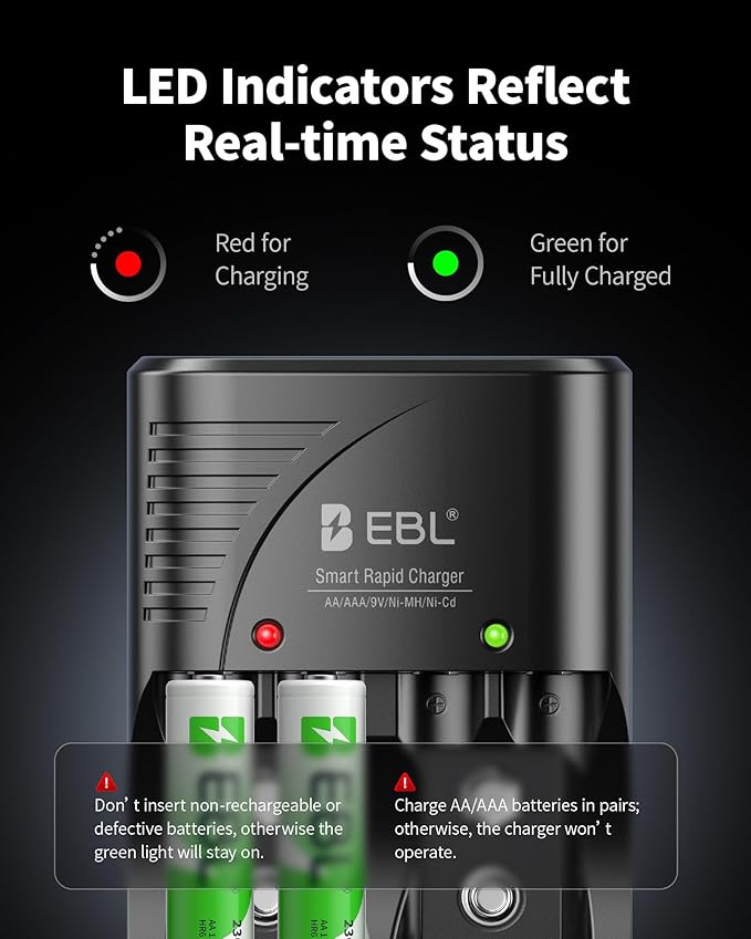 EBL Rechargeable AAA Batteries 4 Packs, Battery Charger - Image 3