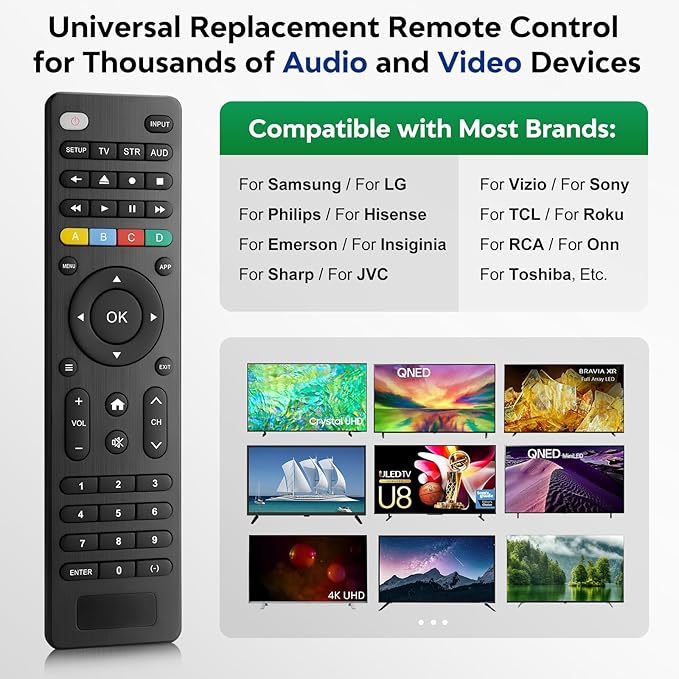 Universal-TV-Remote-Control Compatible - Image 2