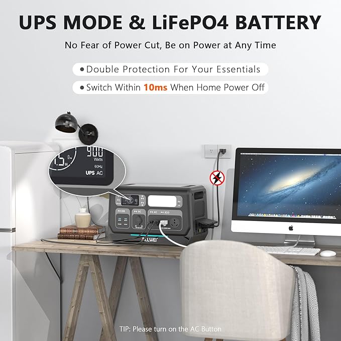 ALLWEI 2400W LiFePO4 Power Station, 2048Wh Solar Generator - Image 3