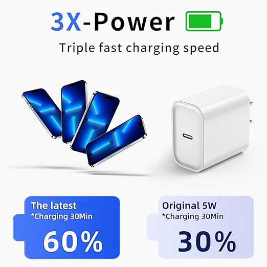 iPhone Fast Charger, iPhone Charger Fast Charging 2Pack PD 6FT Type C Quick USB - Image 2