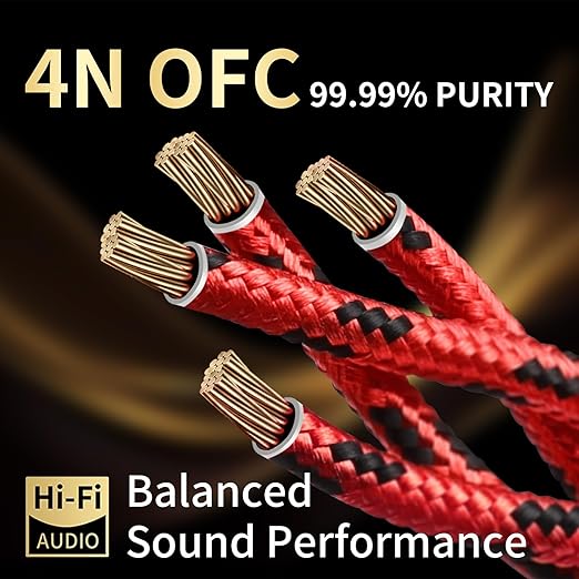 12 AWG 2Pack Audiophile Speaker Cable – Speaker Wire - Image 2