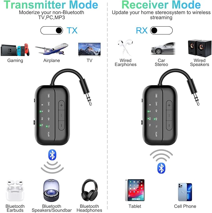 2026 Upgraded Pro Bluetooth 5.4 Transmitter Receiver, 2-in-1 Airplane Wireless - Image 2