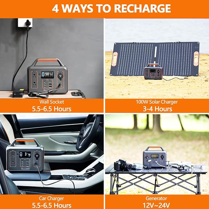 ALLWEI Portable Power Station 300W, 280Wh Solar Generator - Image 3