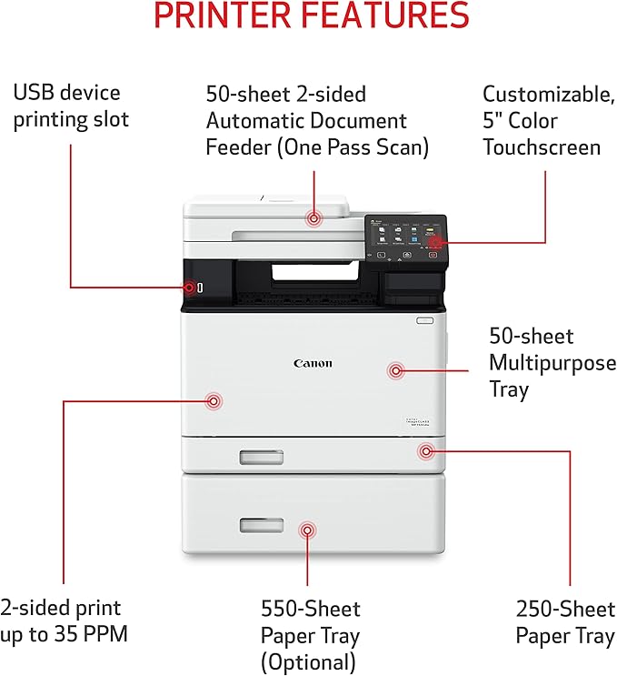 Canon imageCLASS MF753Cdw - Image 3