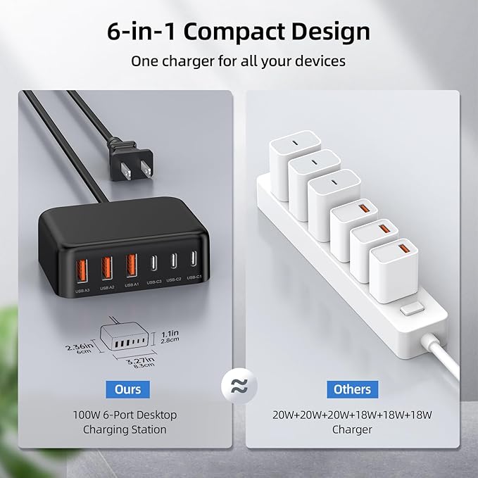 USB C Charger Block, 100W GaN 6 Port PD USB C QC USB A Wall Charger Adapter - Image 3