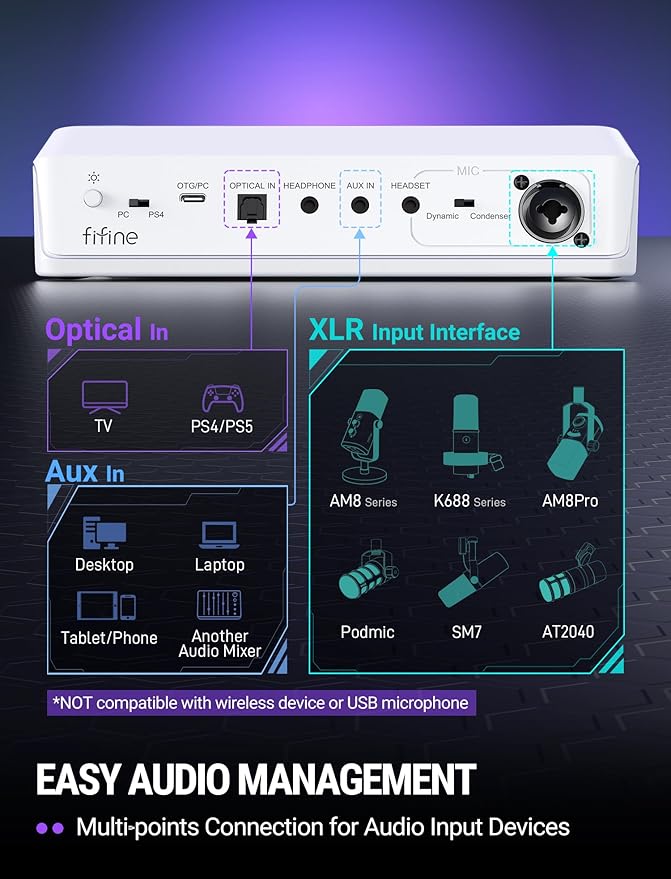 FIFINE Audio Mixer for Gaming - Image 4