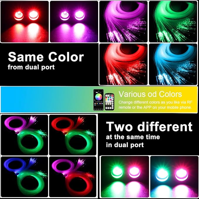 AZIMOM Dual Color 32W Sound Activated Fiber Optic Light Source RGBW Light Box - Image 3