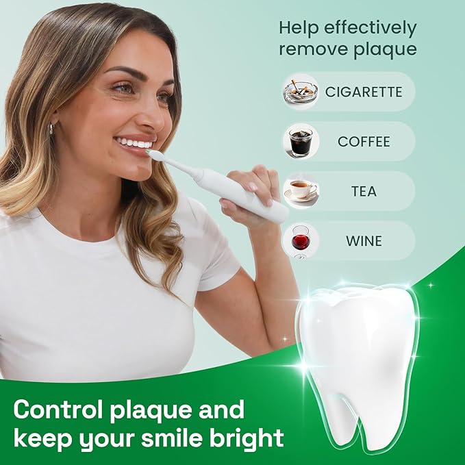 Brushmo Plaque Control Replacement Toothbrush Heads, Compatible - Image 6