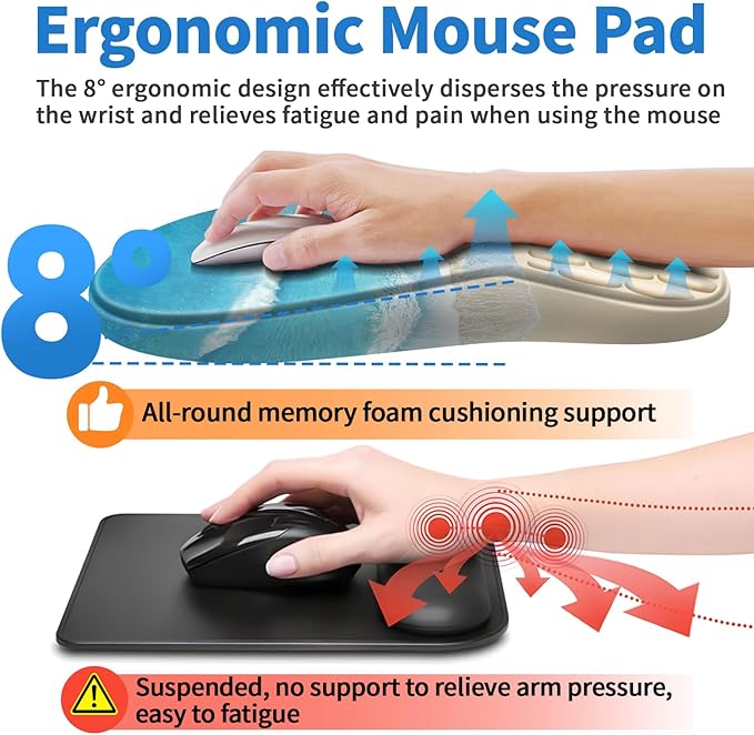 YIWEI Ergonomic Mouse Pad with Wrist Rest - Image 4