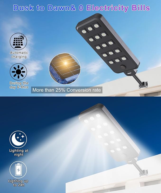 JAYNLT X-15000W Solar Street Lights Outdoor, Ultra-Large 6500K Commercial - Image 2