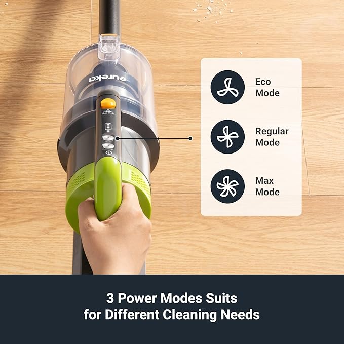 Eureka RapidClean Pro Cordless Vacuum Cleaner - Image 7