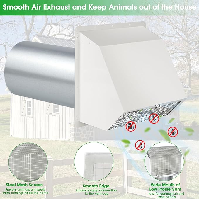 3 Inch Dryer Vent Cover Outside, Wall Vent Cover, Outdoor Dryer Exhaust Vent - Image 3