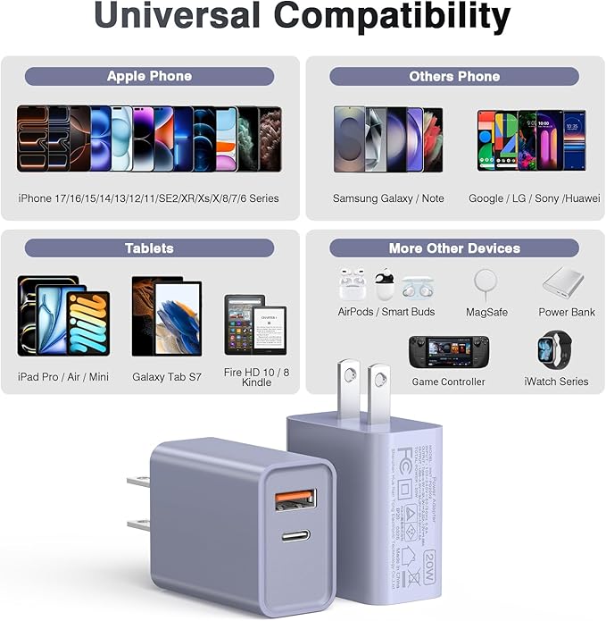 USB-C Wall Charger, 20W Dual Port QC+PD3.0 Power Adapter, Double Fast Plug - Image 3