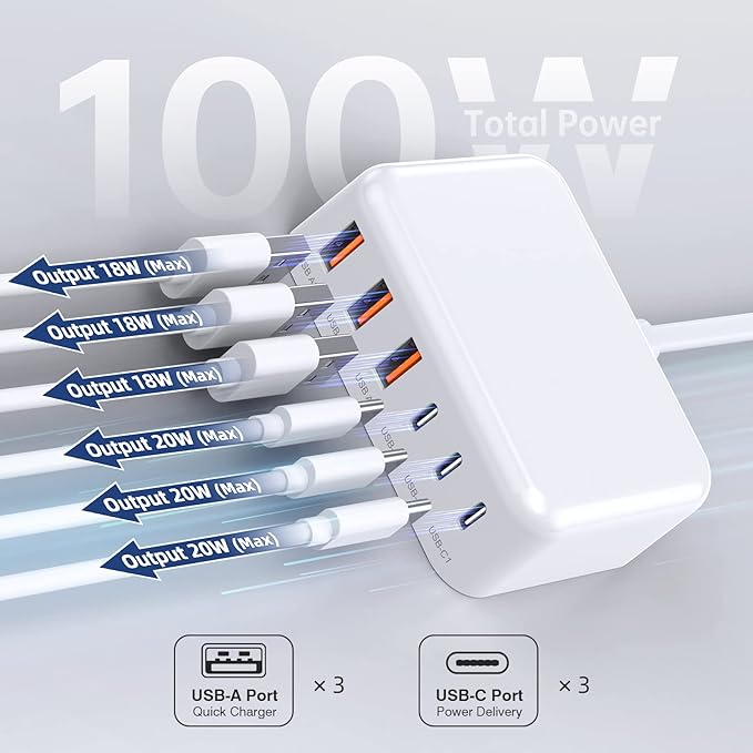 USB C Charger Block, 100W GaN 6 Port PD USB C QC USB A Wall Charger Adapter - Image 7