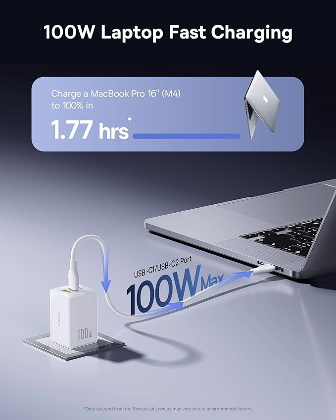 Baseus 100W USB C Charger Block, 3-Port Foldable Compact PPS Wall Charger - Image 2