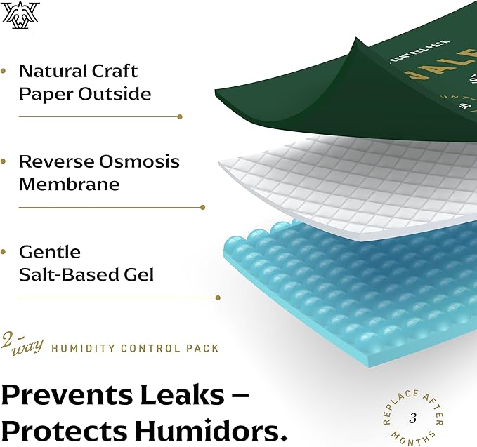 Valet 65% Two-Way Humidity Packs - Image 3