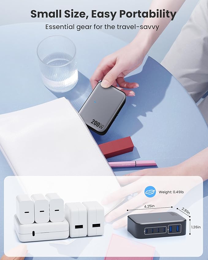 USB C Charger 200W USB Charging Block, 6 Ports GaN IV Foldable Wall Charger - Image 6