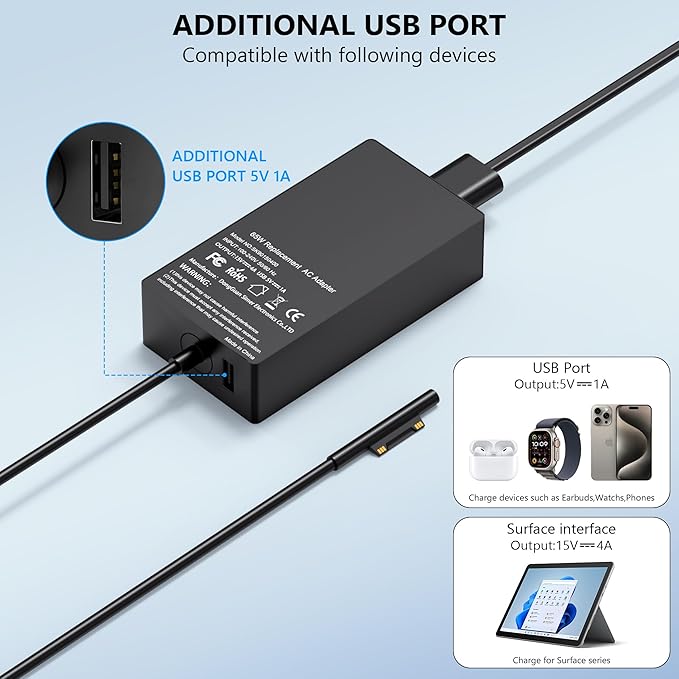 COWOOGMZ Surface Pro Charger-65W Surface Charger Compatible - Image 4