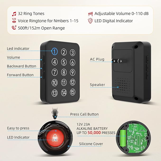 CallToU Wireless Caregiver Pager Nurse Call Button - Image 6