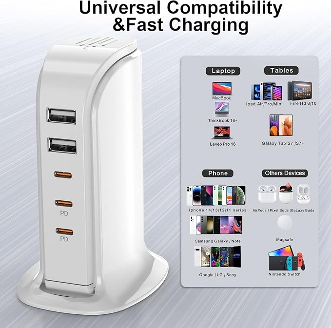 USB C Charger Block Multiport Upoy, Upgrade Charging Station - Image 2