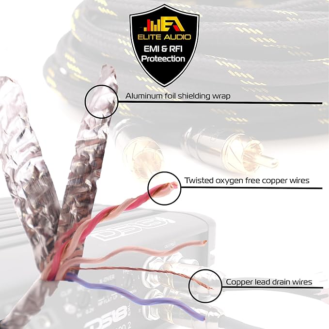 Elite Audio Pro Series 1.5 ft. 100% OFC Copper RCA Cable Y-Adapter - Image 4