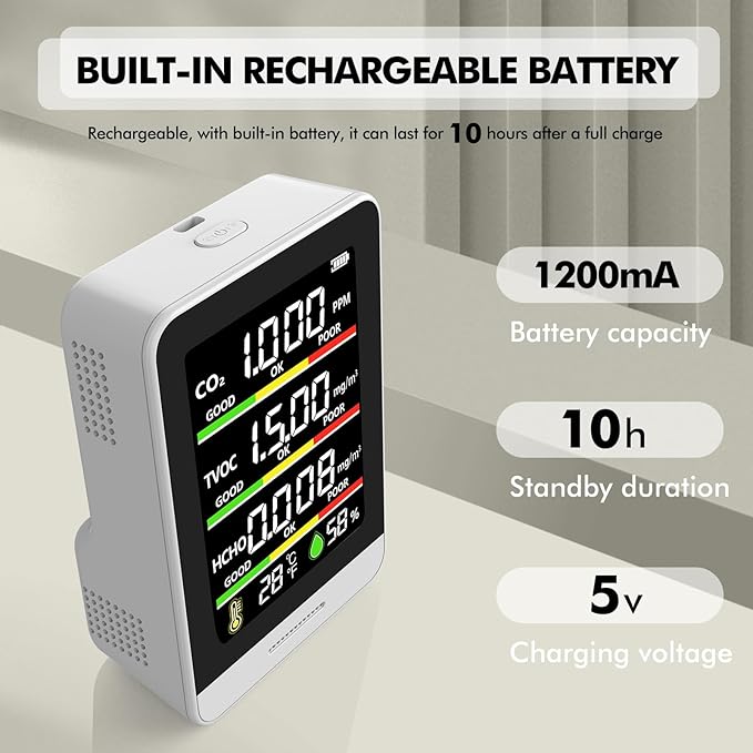 Air Quality Monitor Indoor, 8-in-1 Smart Air Quality Tester - Image 7