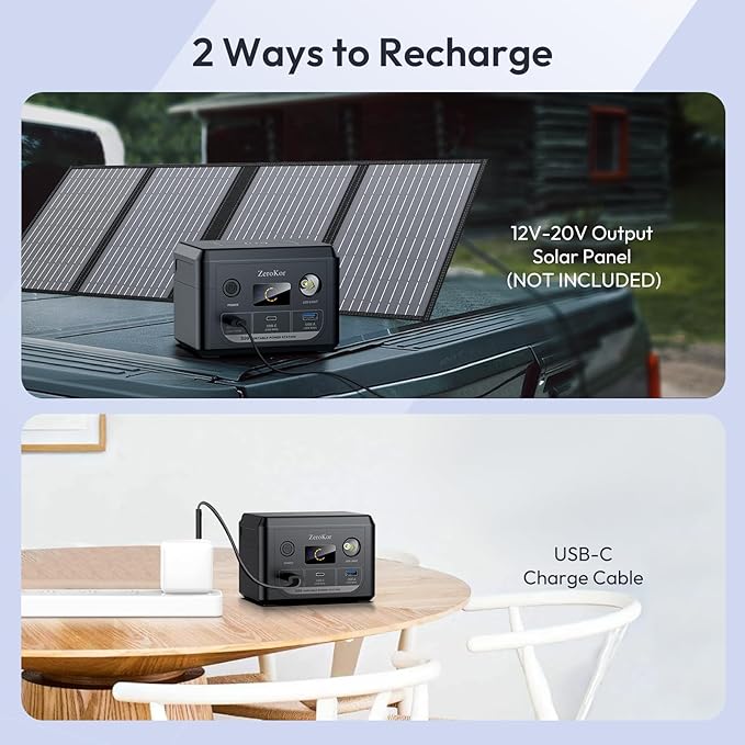 Solar Power Bank with AC Outlet 110V 65W, 100W USB C Power Bank Fast Charging - Image 8