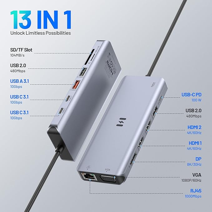 USB C Docking Station 4 Monitors, 13 in 1 Laptop Docking Station 3 Monitors - Image 2