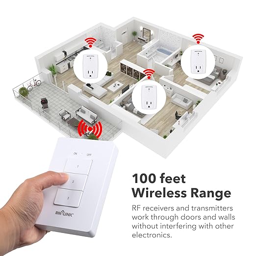 BN-LINK Mini Wireless Wall-Mounting Remote Control Outlet Switch Power Plug in - Image 3