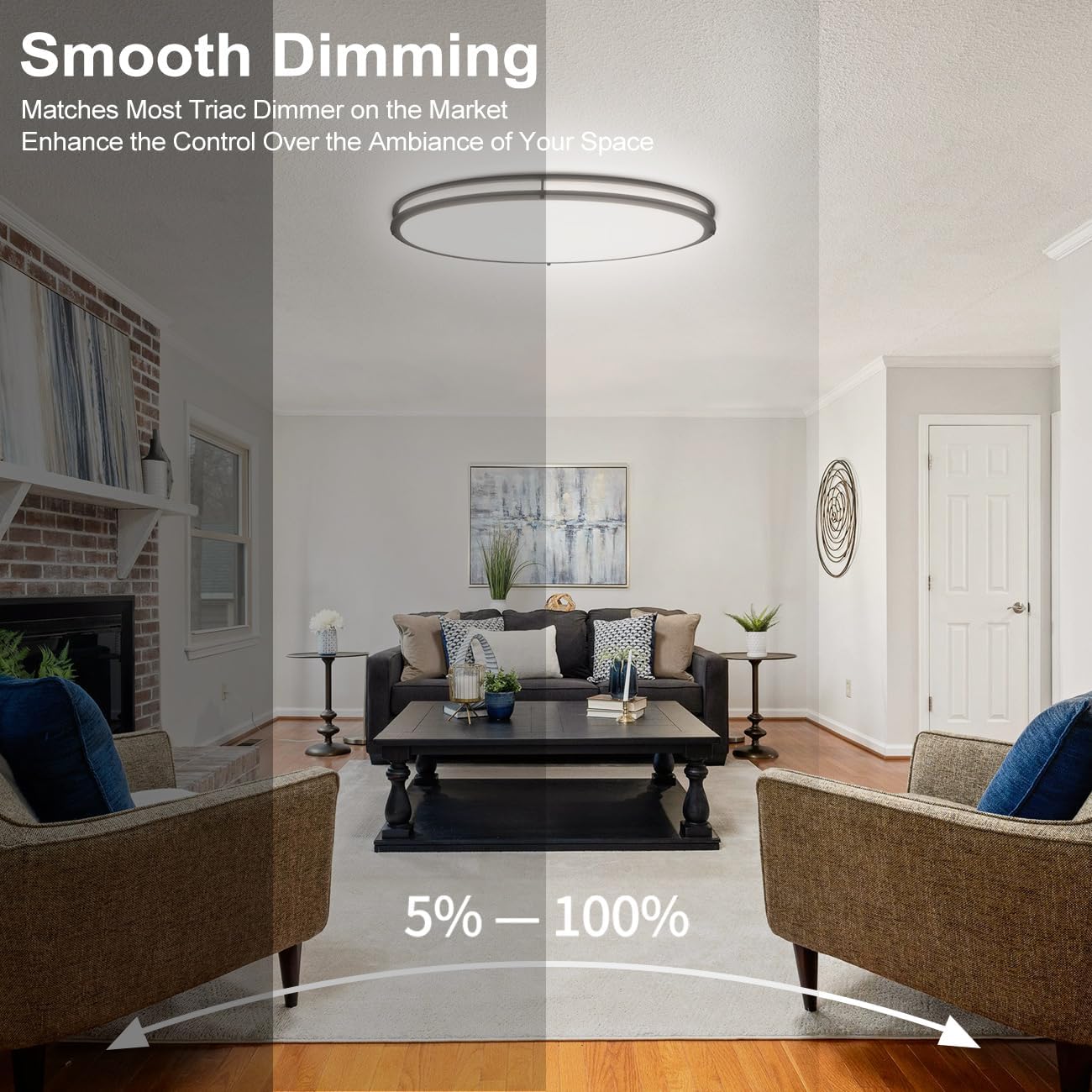 32In Oval LED Flush Mount Ceiling Light for Kitchen, 50W Large LED Ceiling Light Fixture for Living Room, 3000K/4000K/5000K Adjustable, Dimmable Ceiling Lighting for Dining Room/Laundry, ORB