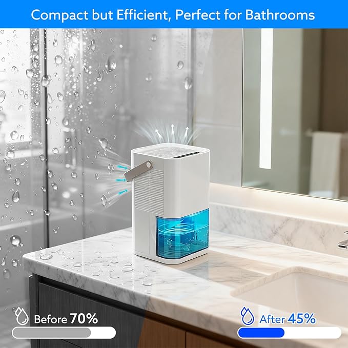 Litever Dehumidifier Highly Efficient - Image 5
