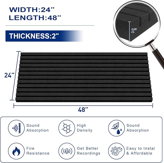 4 Pack Acoustic Foam Panels, Sound Absorbing Panels, Sound Insulation - Image 2