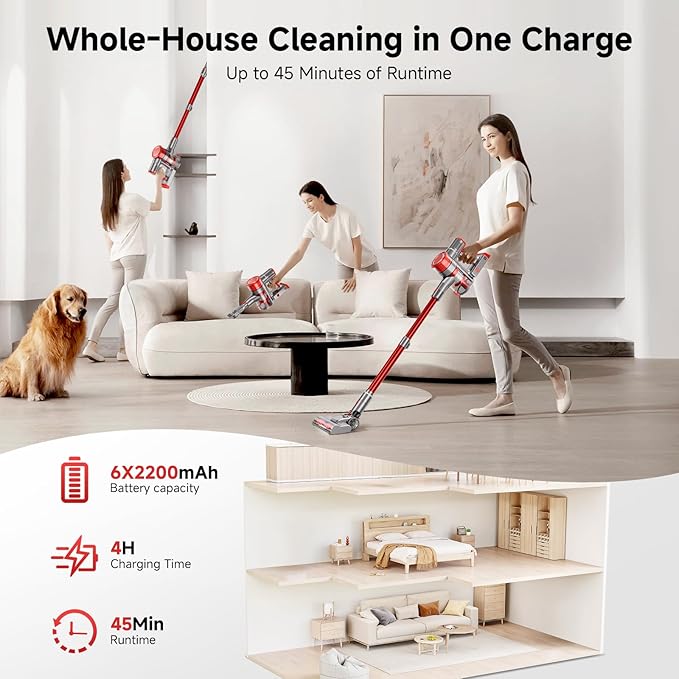 Cordless Vacuum Cleaner, 35Kpa Vacuum Cleaner - Image 8