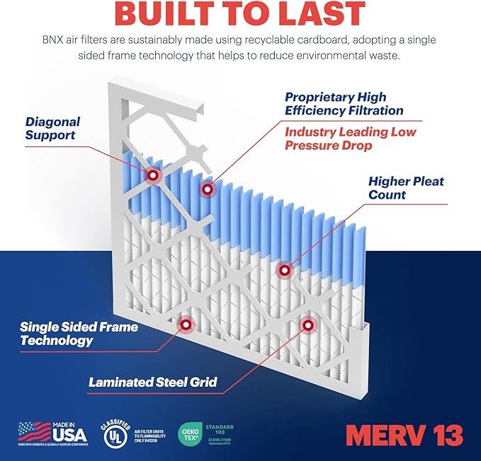 BNX TruFilter 14x24x1 Air Filter MERV 13 - Image 4