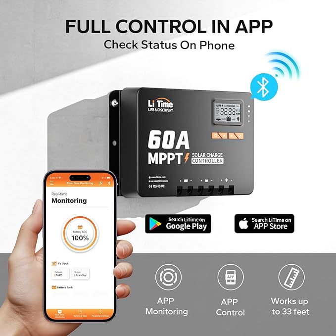 LiTime 60 Amp MPPT 12V/24V/36V/48V/Auto DC Input Solar Charge Controller is - Image 4