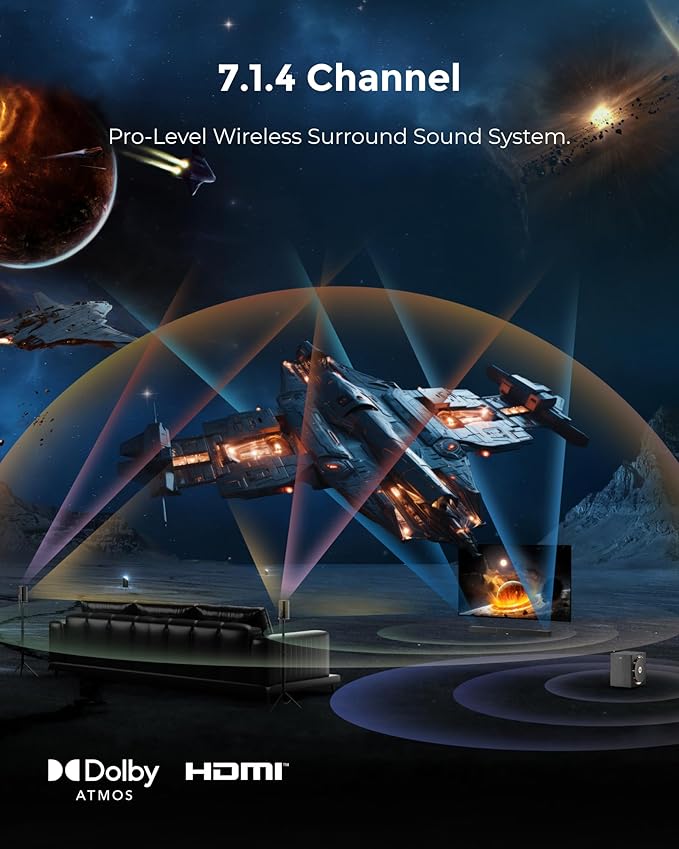 ULTIMEA Skywave X60 7.1.4ch Professional Wireless Surround Sound System - Image 2