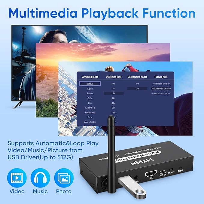 Advertising Media Player USB Video Player - Image 5