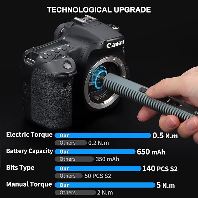 STREBITO Mini Electric Screwdriver, 155 in 1 Electric Precision Screwdriver Set - Image 2