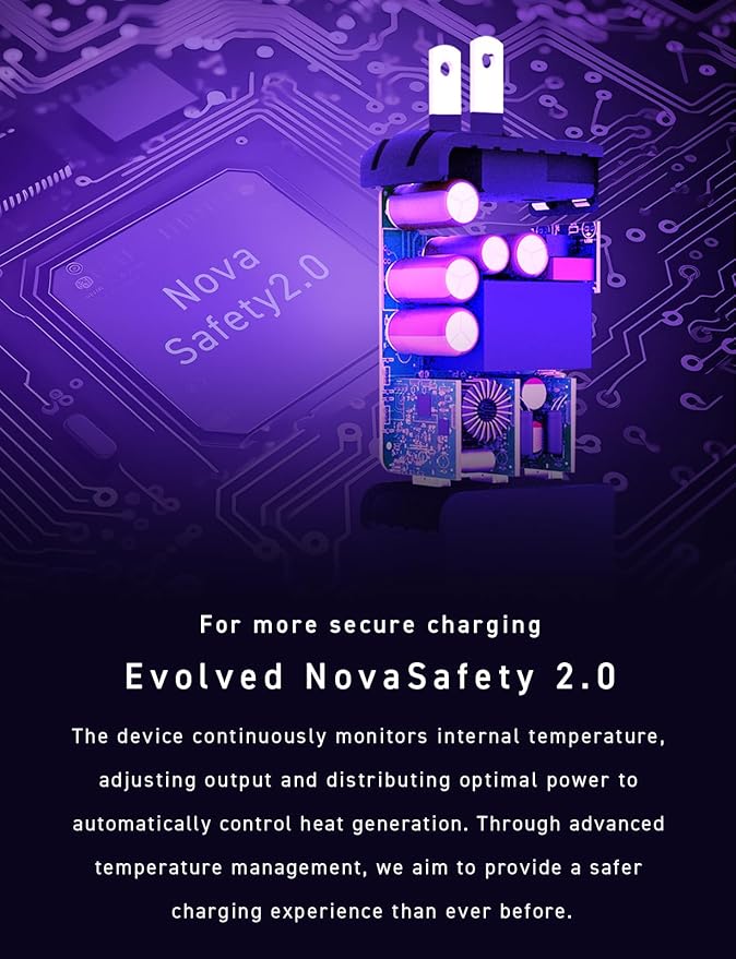 CIO 65W USB C Charger Block, Max 67W GaN Fast Charging Brick w/Dual Type-C - Image 10