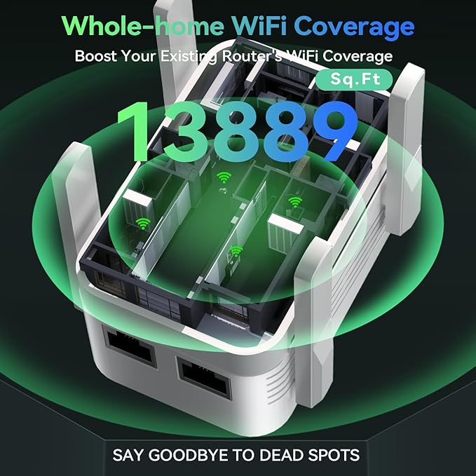 2026 Best WiFi Extender Signal Booster, Internet Extender Covers Up to 13389 - Image 2