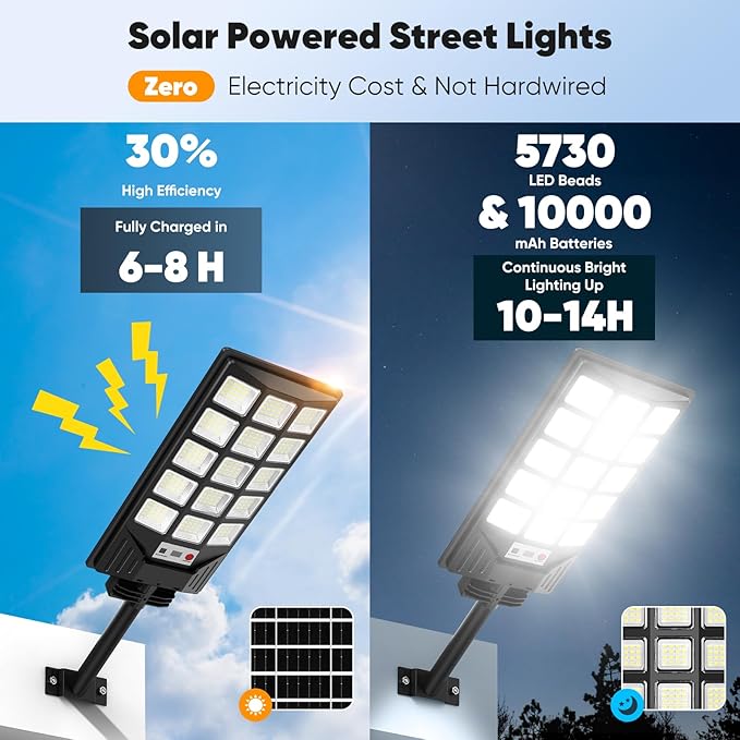 Solar Street Lights Outdoor Waterproof, 30000LM 6500K LED Motion Sensor Lights - Image 2