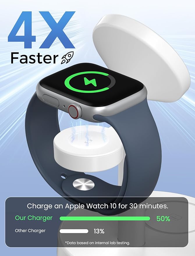 Aeinidi 2026 3 in 1 Wireless Charging Station Compatible - Image 5