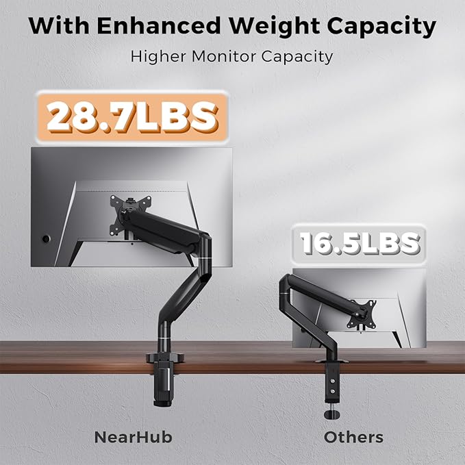 Curved Monitor Mount Single Arm Holds to 28.6 lbs, Ultrawide Monitor Stand - Image 3