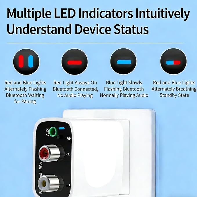 wantract Bluetooth 5.4 Receiver – Upgrade Old Speakers to Wireless Audio - Image 4
