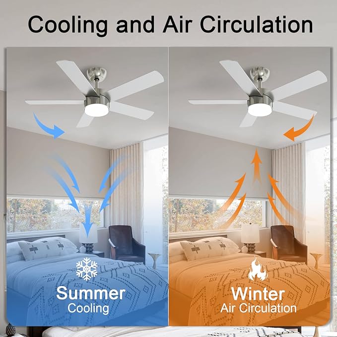 POCHFAN 42 Inch Brushed Nickel Ceiling Fans - Image 4