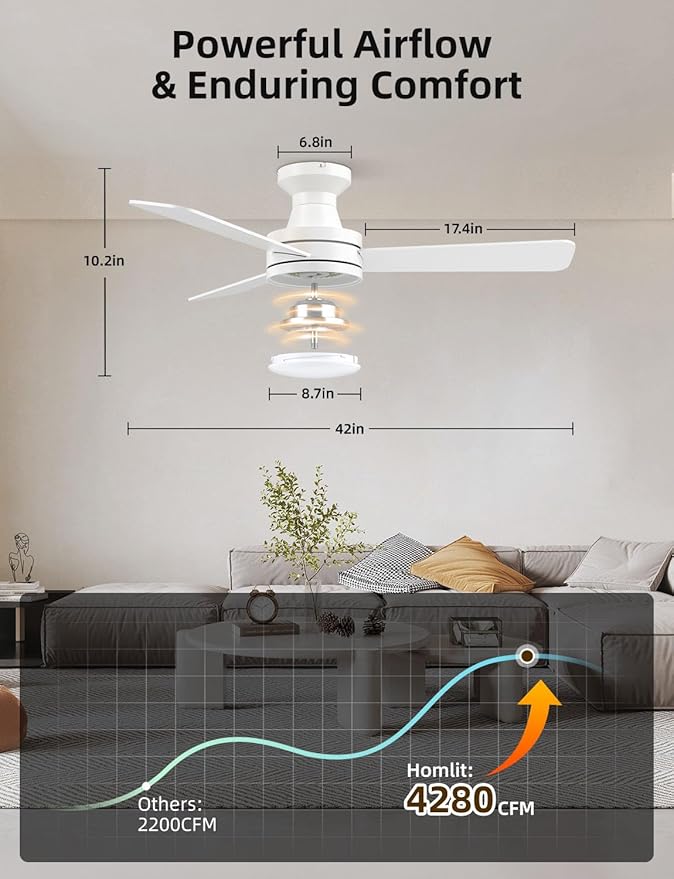Homlit 42 inch RGB Ceiling Fan - Image 4