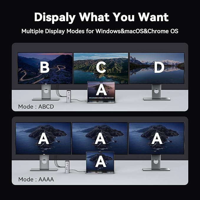 TobenONE DisplayLink Docking Station 3 Monitors, 14-in-1 Triple Monitor Dock - Image 7