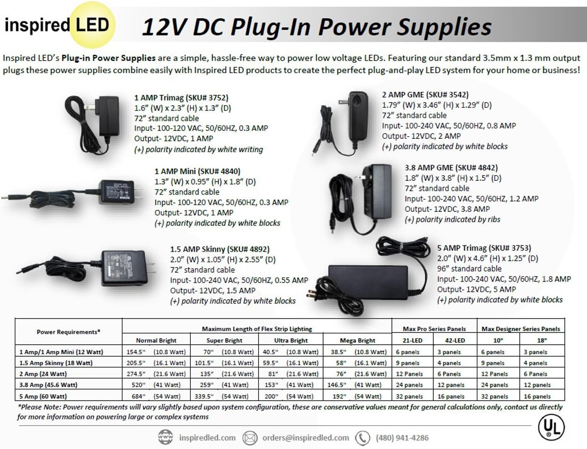 Power Supply | 12V 2 AMP | for Under Counter Lighting Systems and Kits | 12VDC