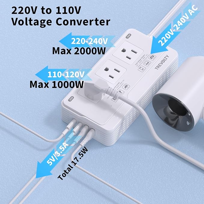 TREVOLTY 2000W Voltage Converter US to Europe - Image 2